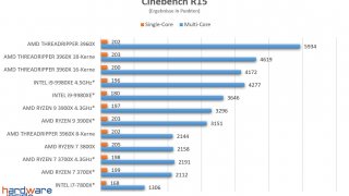 Cinebench R15.jpg