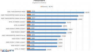 Passmark.jpg