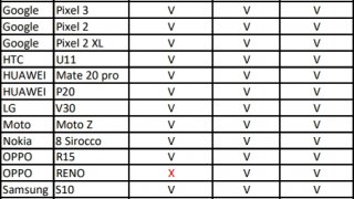 ASUS ROG STRIX GO 2.4 - Liste.jpg