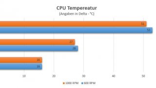 temps.JPG
