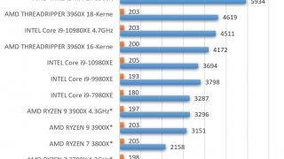 Cinebench R15.jpg