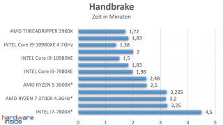 Handbrake.jpg