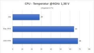 AIO 360 RGBv2 3600.jpg