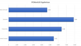 PCMARK10.jpg