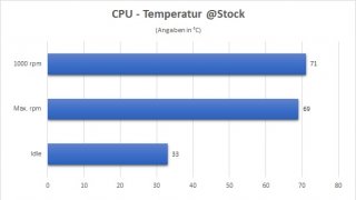 Temp Castle 280.jpg