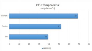 temps.jpg