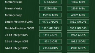 MSI-MPG-B550I-GAMING-EDGE-WIFI-AIDA64-GPGPU-Bench.jpg