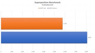 MSI_B550I_GAMING_EDGE_WIFI_SUPERPOSITION_Points.jpg