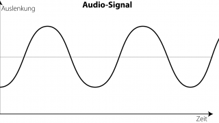 Cambridge Audio DacMagic + 11.png