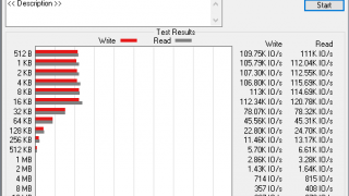 corsair-mp400-atto-iops.png