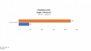 liva one_cinebenchr20.jpg