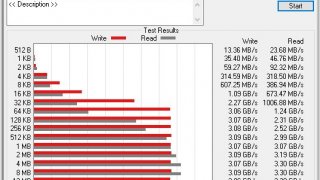 Crucial P5 2 TB M.2 SSD -Messwerte-ATTO Disk Benchmark- 8.JPG