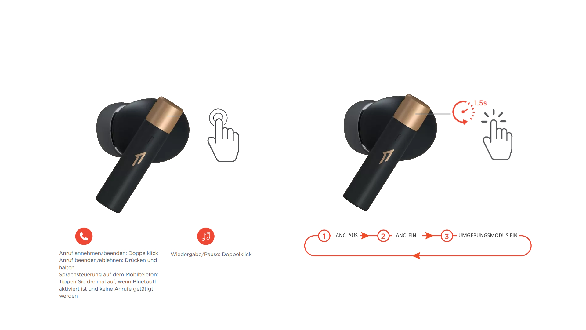 1 MORE PistonBuds PRO Q30 - Bedienung.jpg