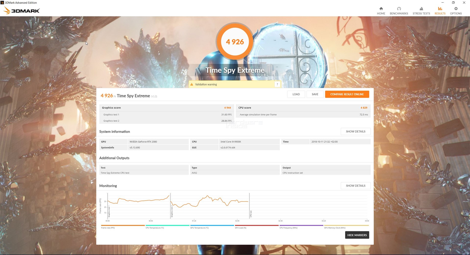 3D Mark Time Spy Extreme