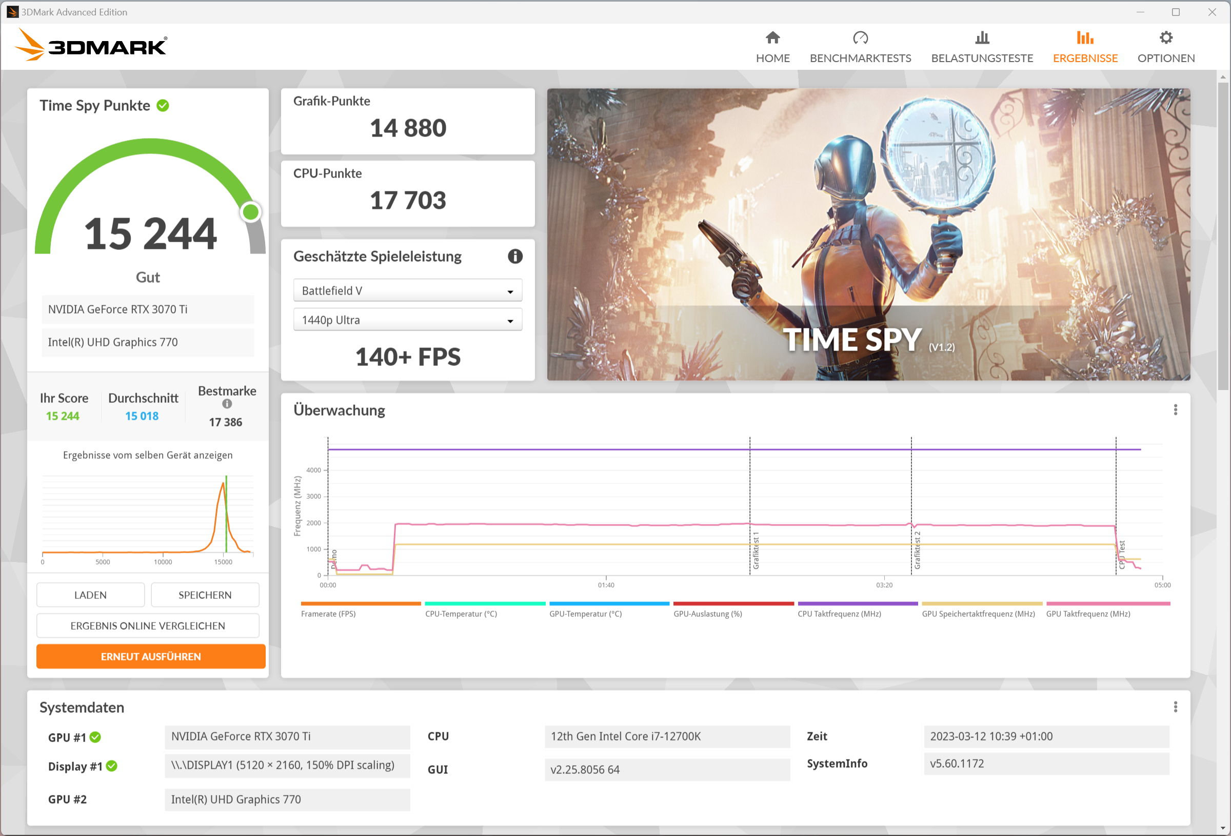 3DMark_OC.png