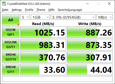 adata-se770g-crystaldiskmark.png