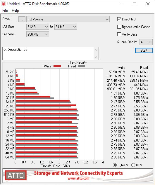 addlink s70 m.2 1TB atto 1.JPG