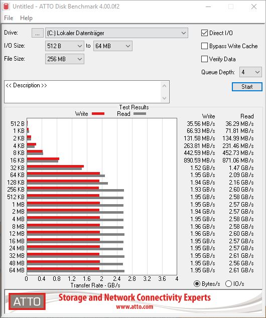 addlink s70 m.2 1TB atto 2.JPG