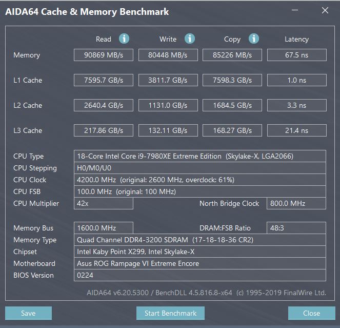 AIDA64 Fury RGB OC 3200MHz Skylake-X Quad Channel vollbelegung.JPG