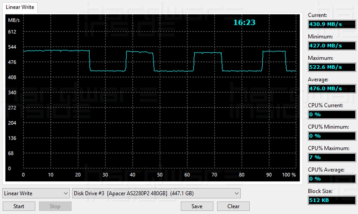 Apacer AS2280P2 480GB