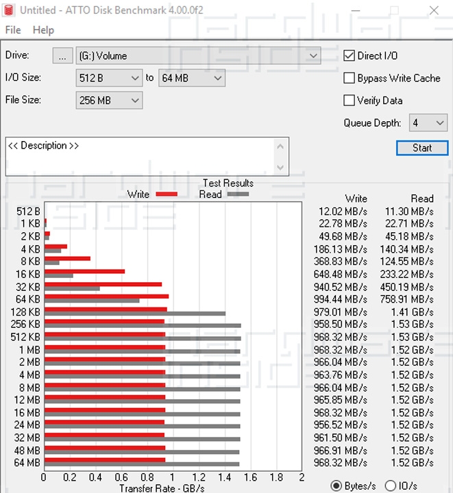 Apacer AS2280P2 480GB