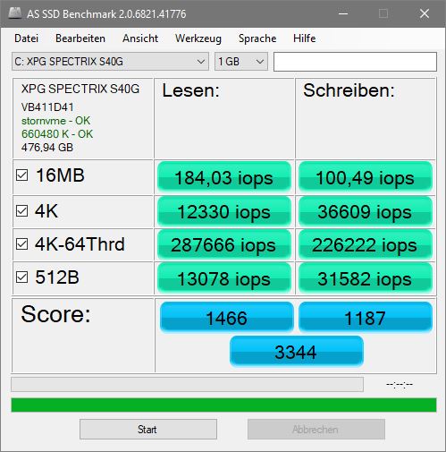 AS SSD_iops.JPG