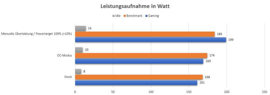 asus prime rtx 5060ti 16gb_31.jpg