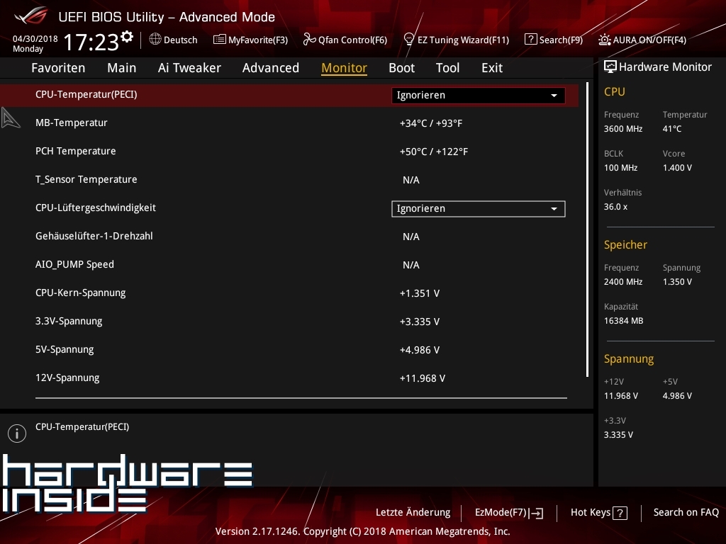 Asus ROG STRIX X470-I Gaming