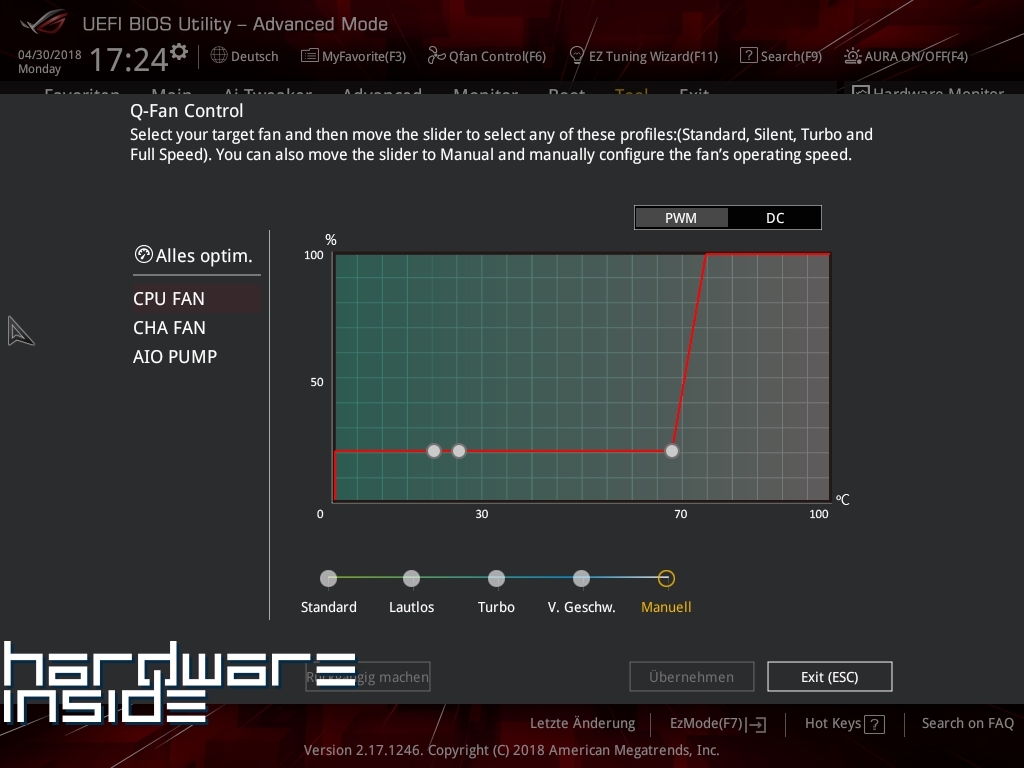 Asus ROG STRIX X470-I Gaming