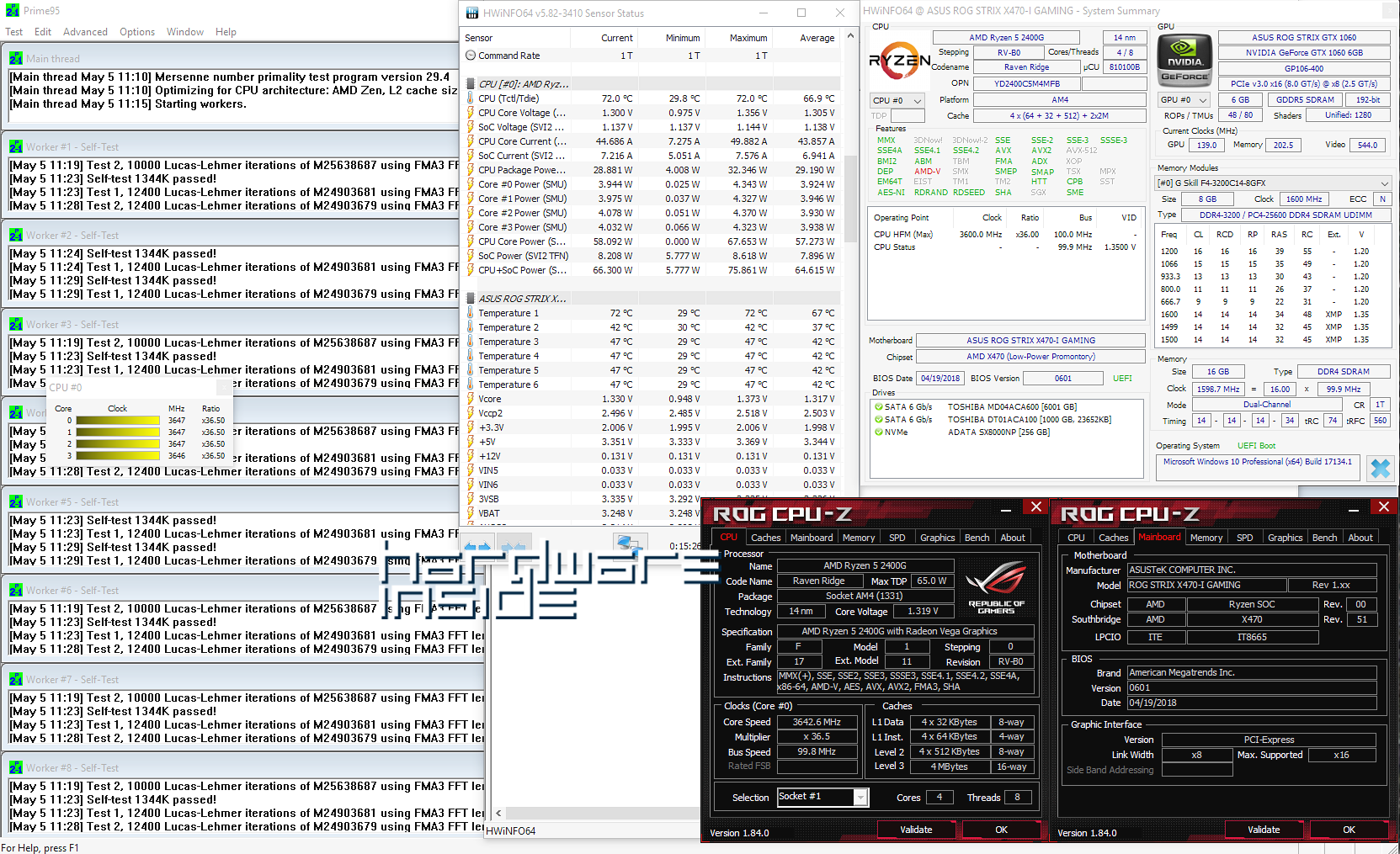 Asus ROG STRIX X470-I Gaming