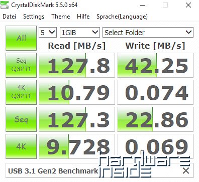 Asus ROG STRIX X470-I Gaming