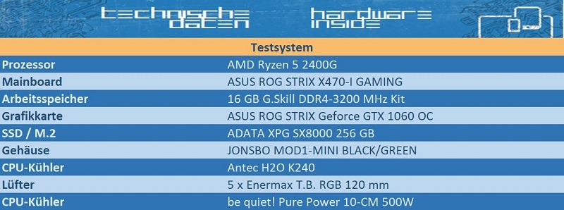 Asus ROG STRIX X470-I Gaming