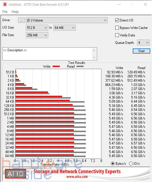 asus rog strix z790-e gaming wifi_53.jpg