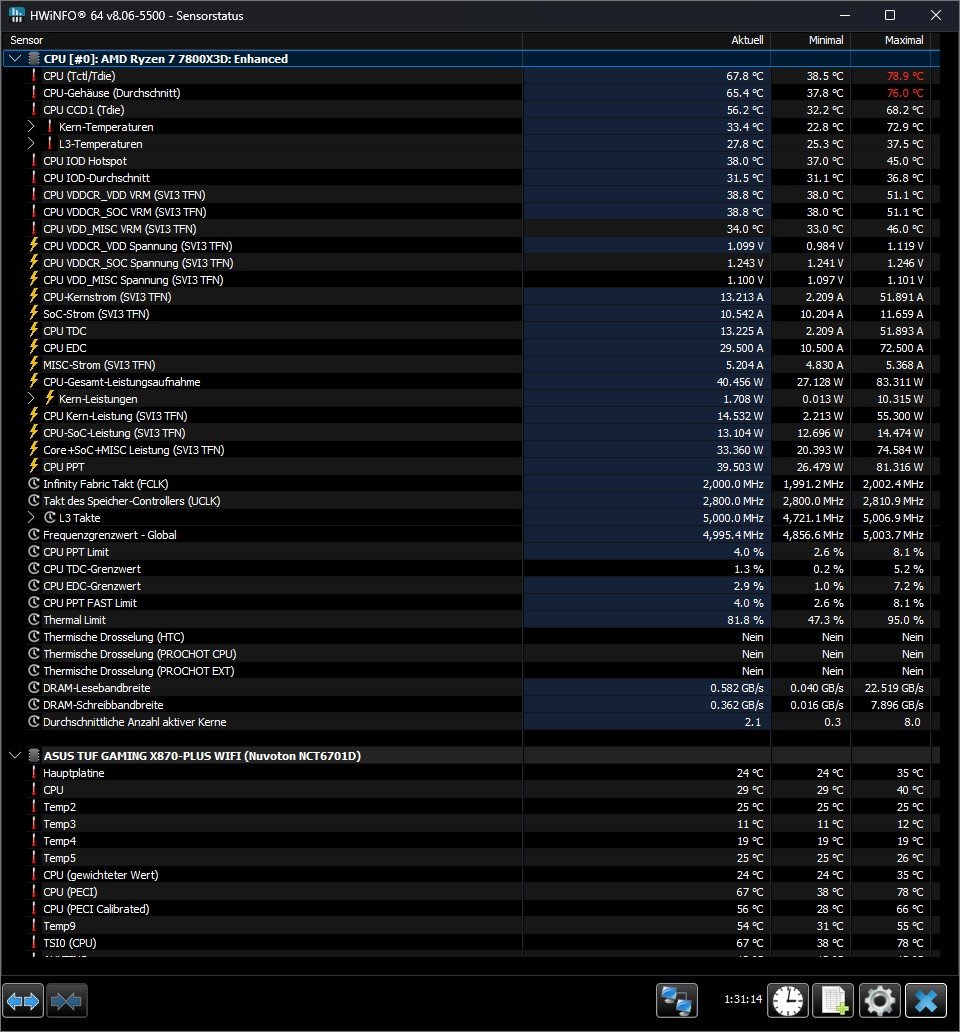 asus-tuf-x870-plus-wifi-mainboard-temp-benchmark-1.jpg