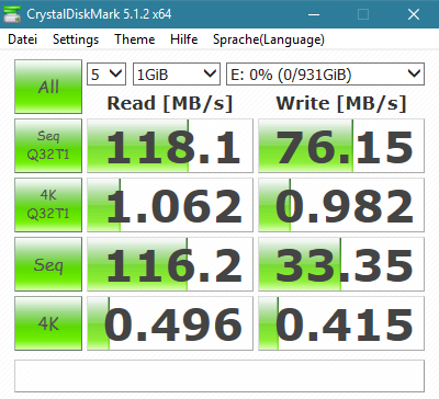 Benchmark