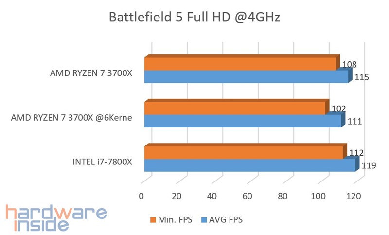 BF5 IPC FHD.jpg