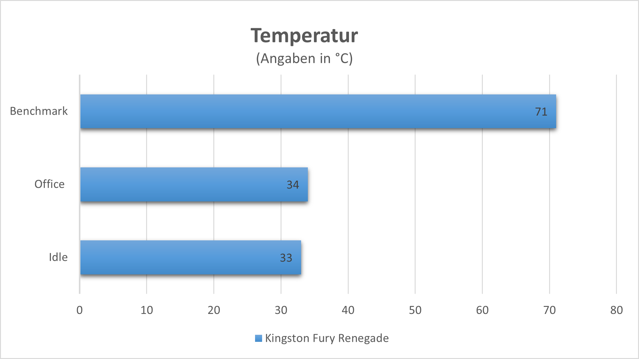 Bild1.png