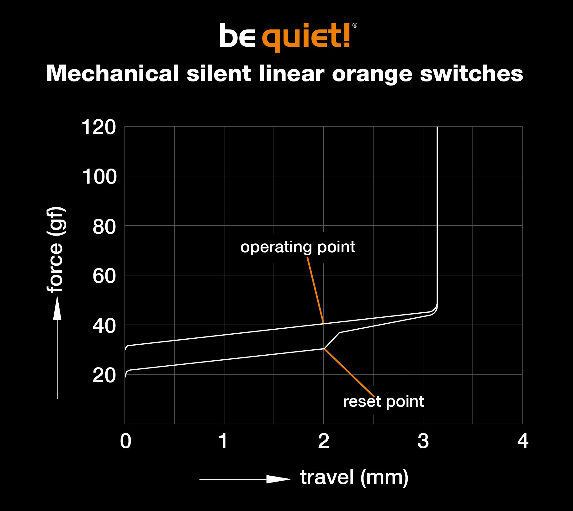 bq-switch-diagram_linear.jpg