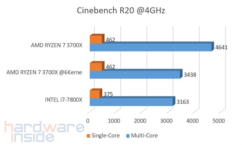 Cinebench R20.jpg