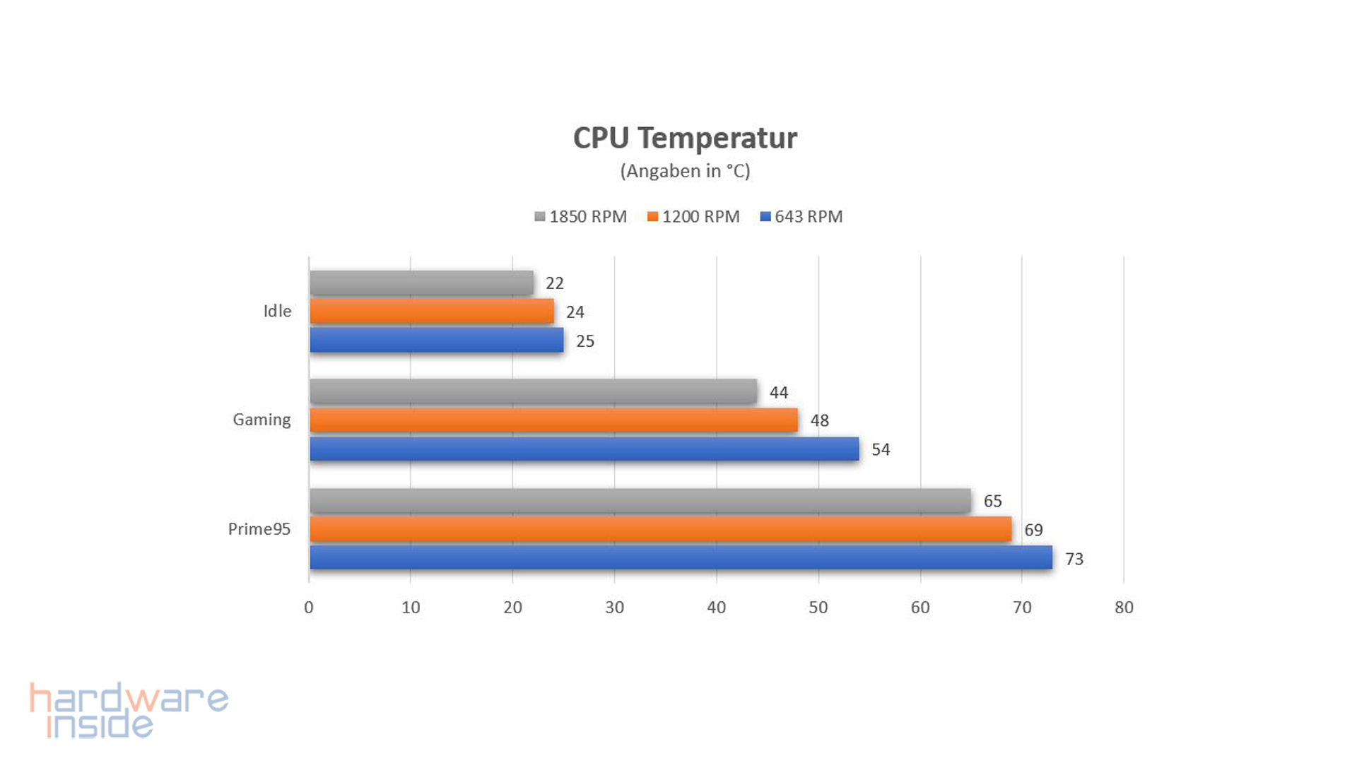 cooler master masterair_21.jpg