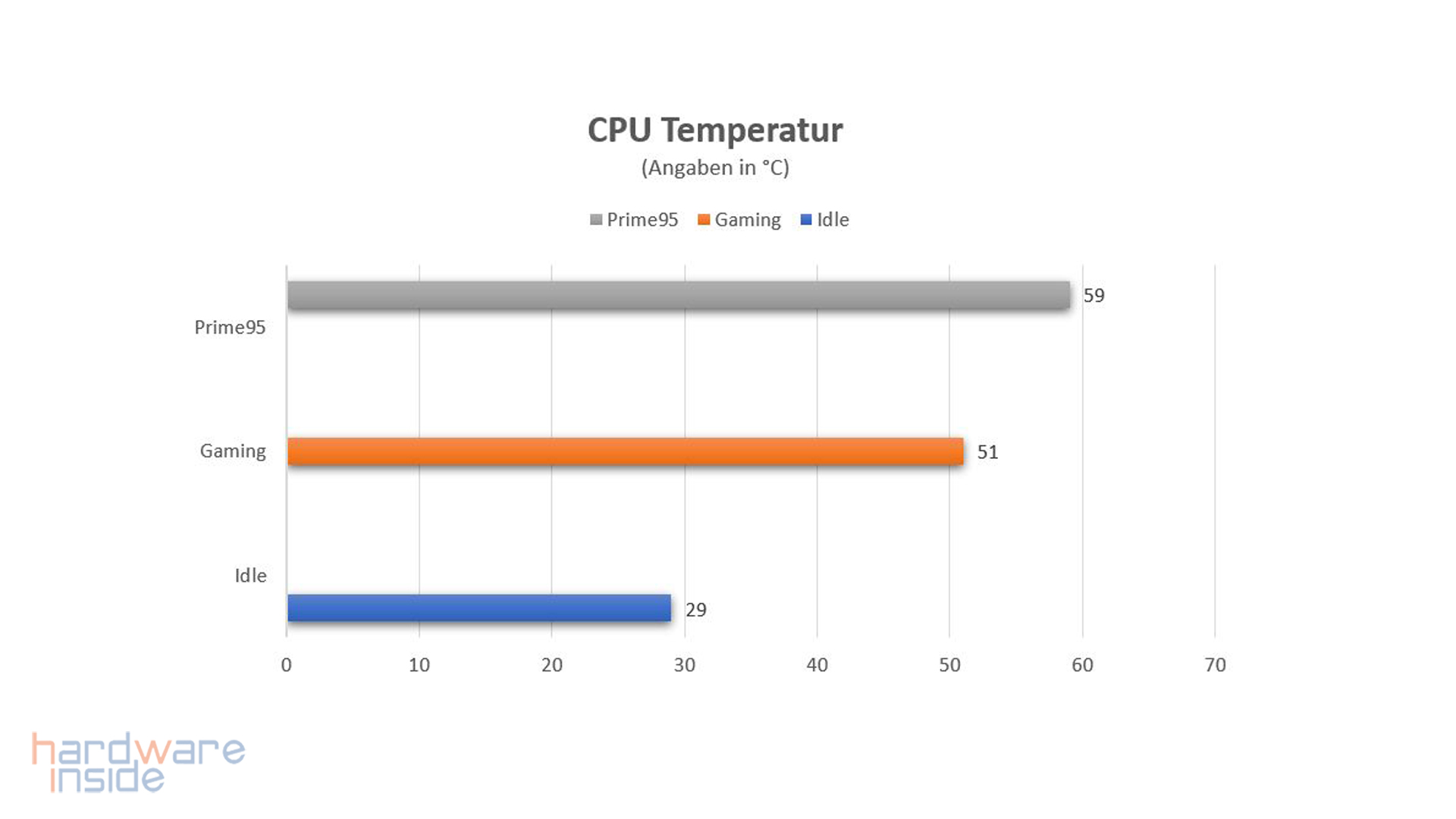 coolermaster td300 mesh_27.jpg