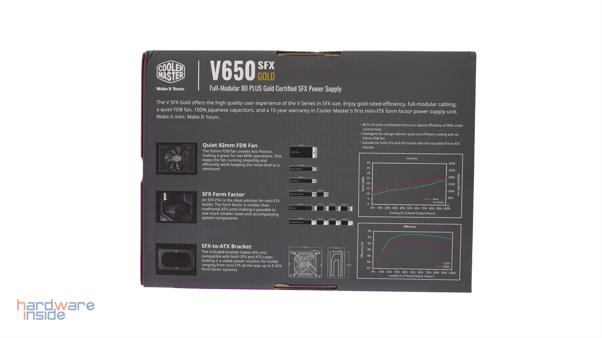 coolermaster-v650-sfx-gold-verpackung-hinten.JPG