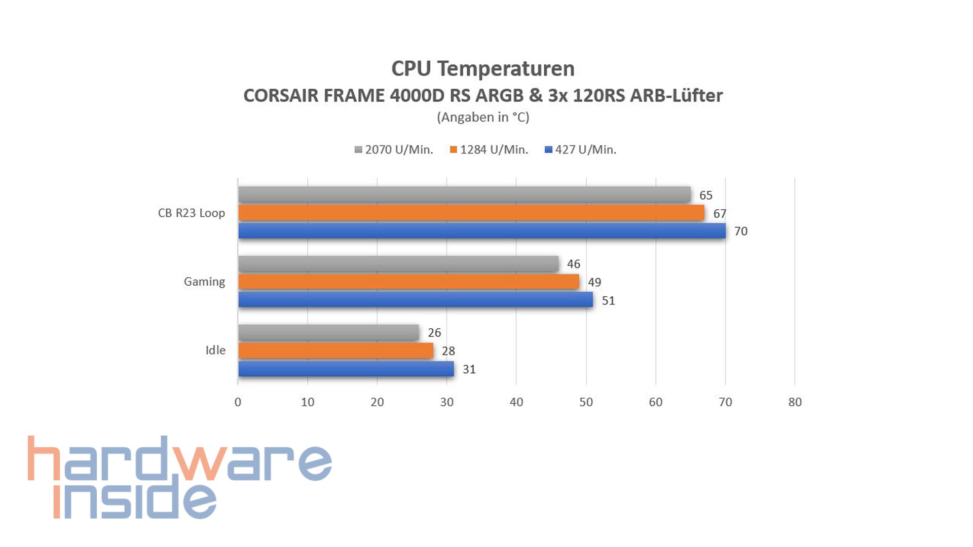 corsair frame 4000d rs argb_55.jpg