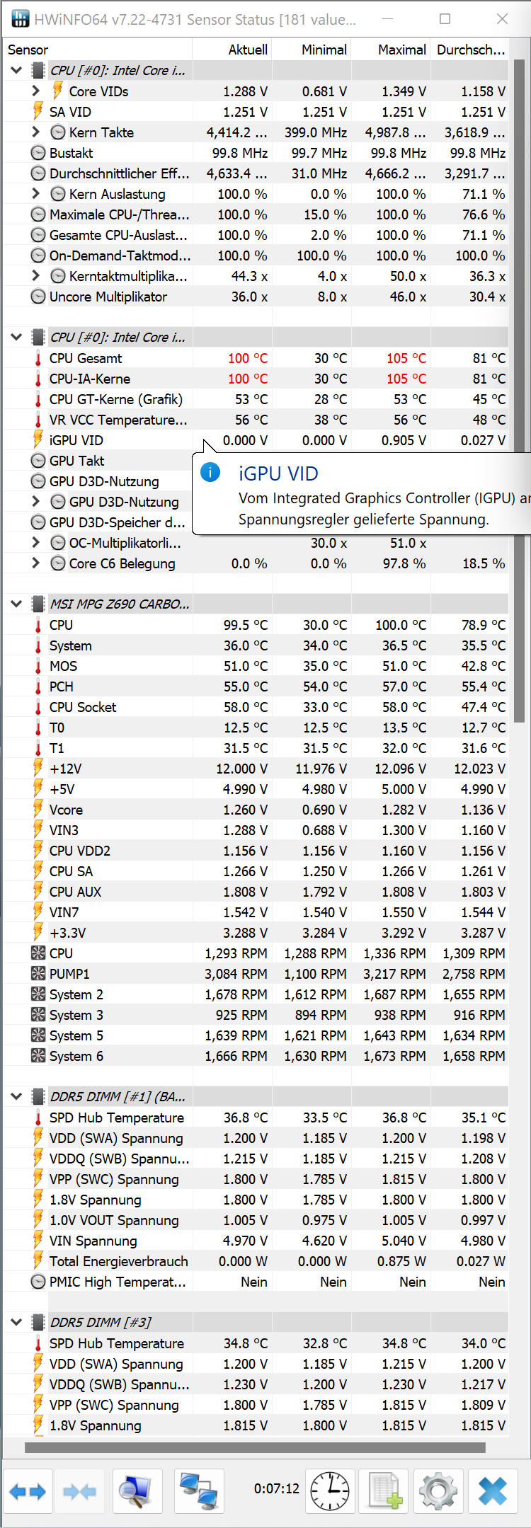 Corsair H100i Elite_CPU_Stress