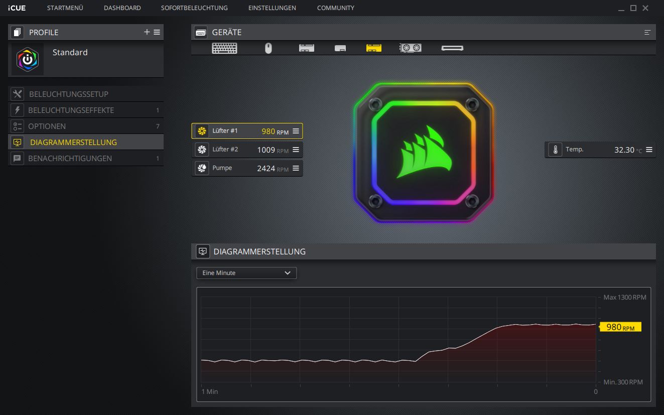 corsair-icue-h115i-elite-capellix-diagramm.jpg