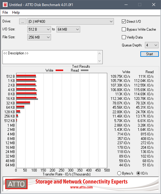 corsair-mp400-atto-iops.png