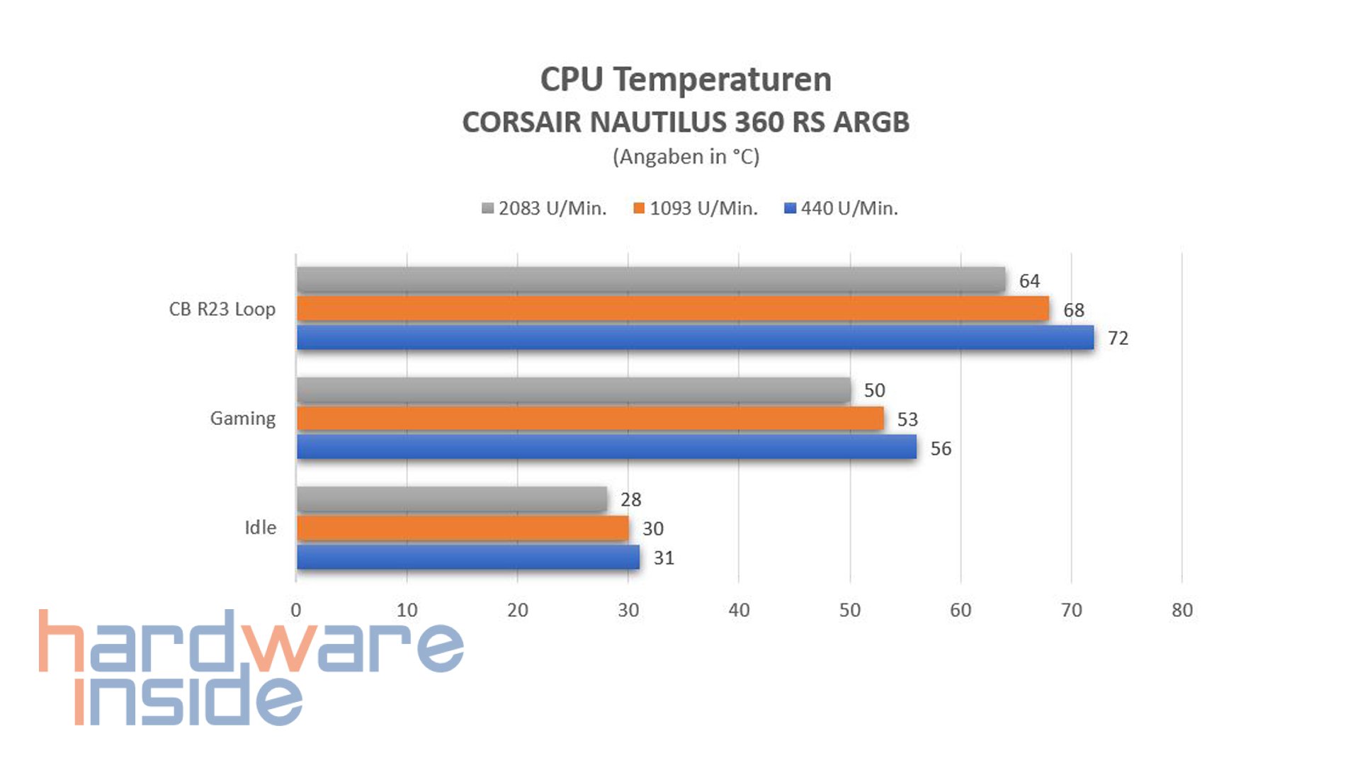 corsair nautilus 360 rs argb_32.jpg
