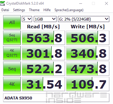 Crucial BX300 im Test