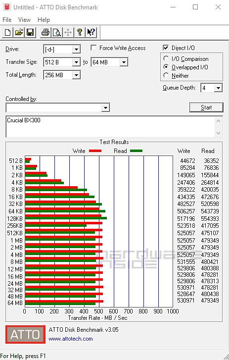 Crucial BX300 im Test
