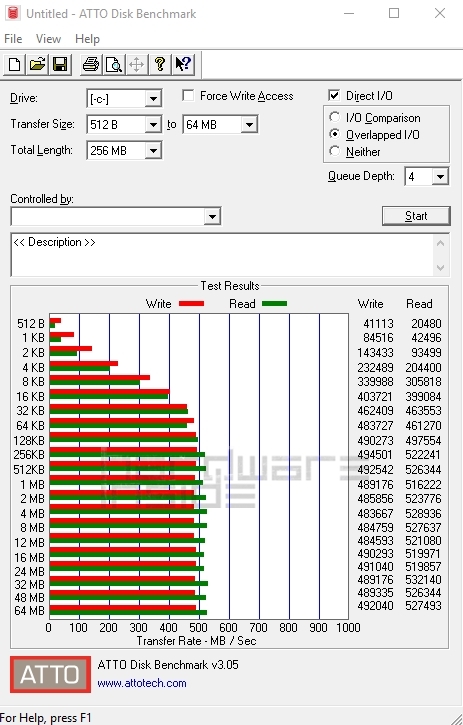 Crucial MX300 1TB, M.2